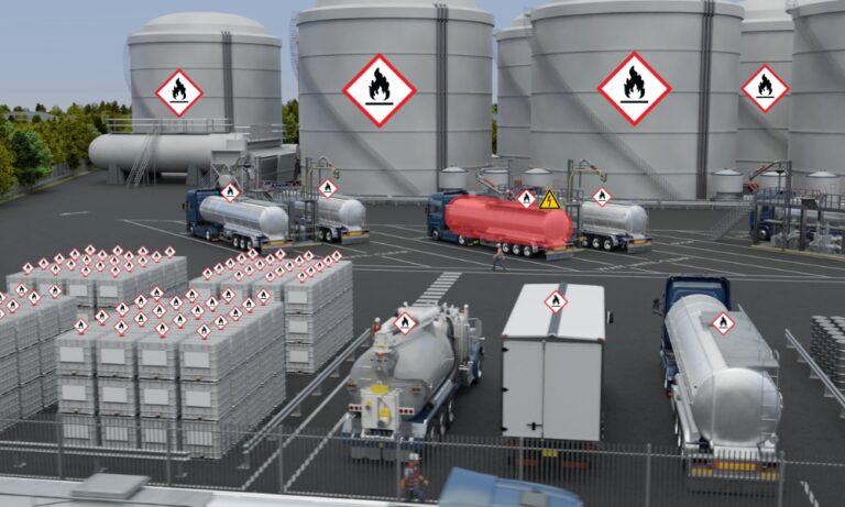 Mitigating the risks of static electricity in combustible atmospheres ...