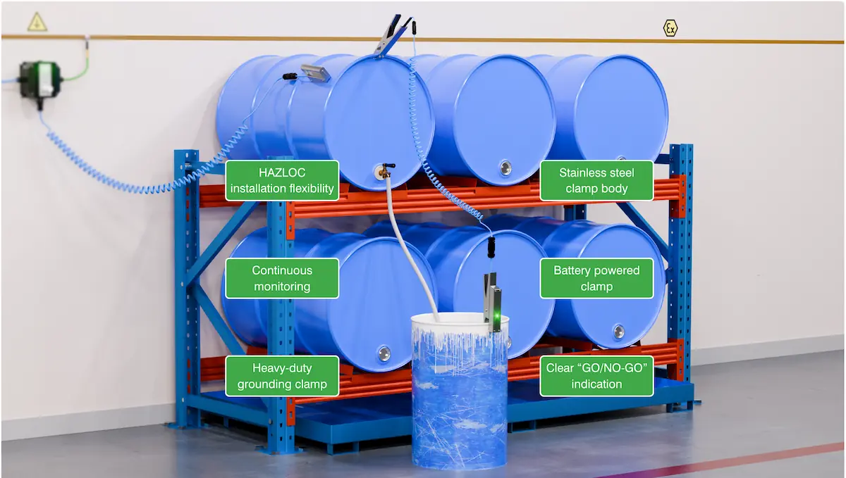 Bond-Rite EZ Features