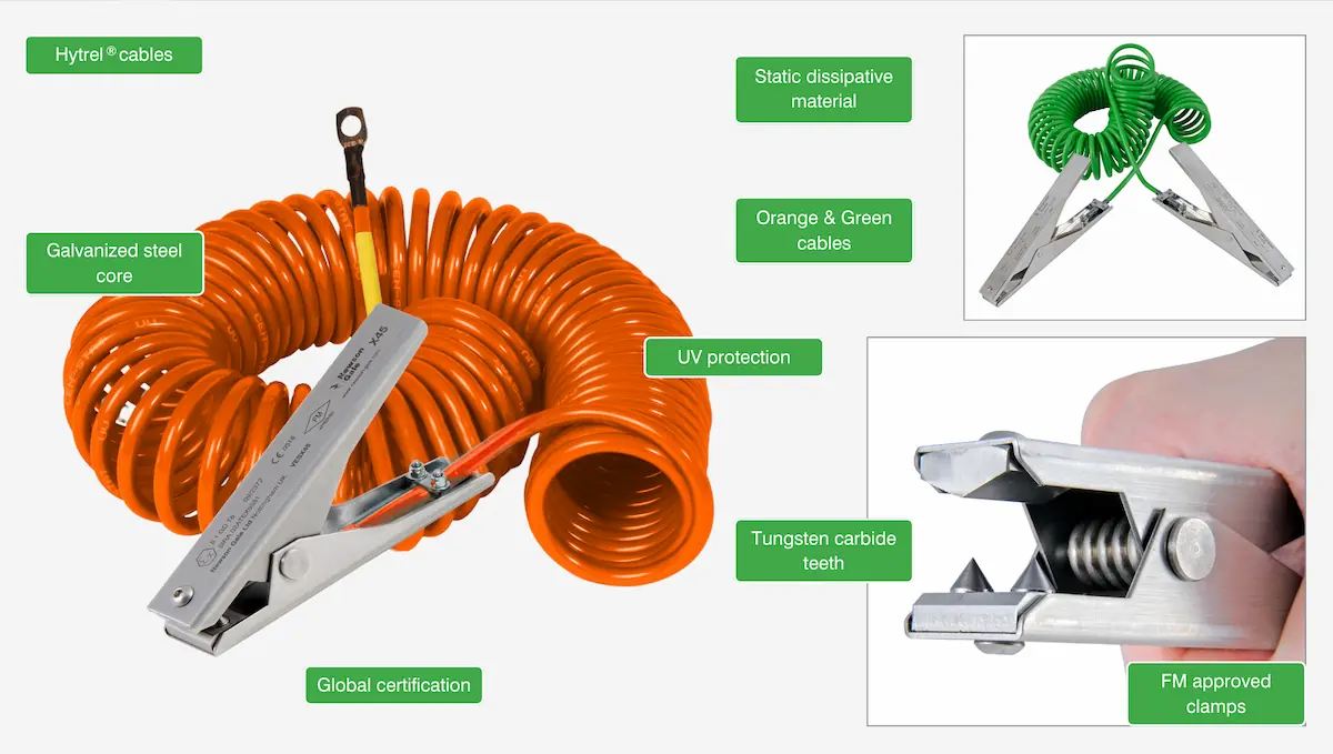 Cen-Stat Clamp and Cables Features