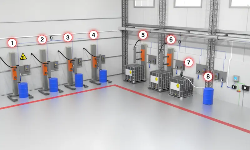 Earth-Rite® MULTIPOINT monitoring with interlock